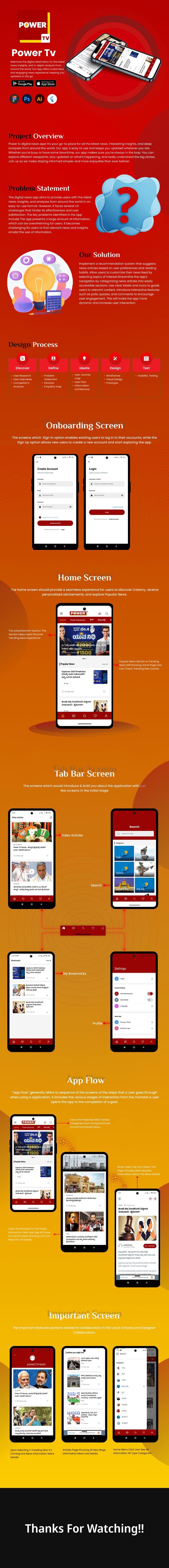 Power TV App - Digi9
